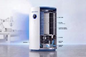 Air purifier cross-section showing internal components like pre-filter, HEPA filter, activated carbon, and motor in a sleek design.