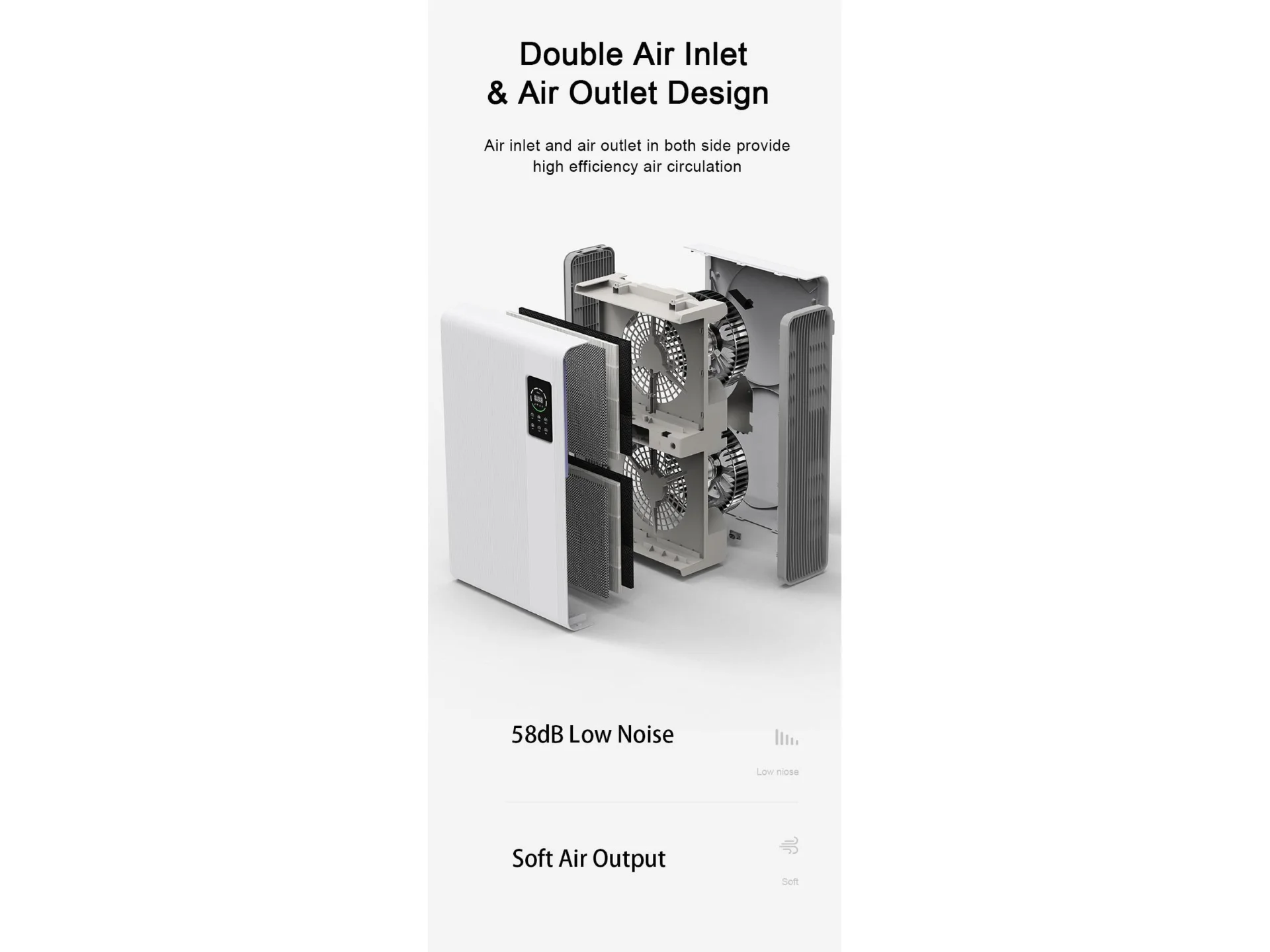 Air purifier showcasing double air inlet and outlet design for efficient air circulation and low noise operation.